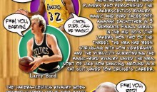 Lakers vs. Celtics: The Epic Rivalry Explained (Infographic)