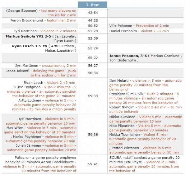 finnish brawl gamesheet