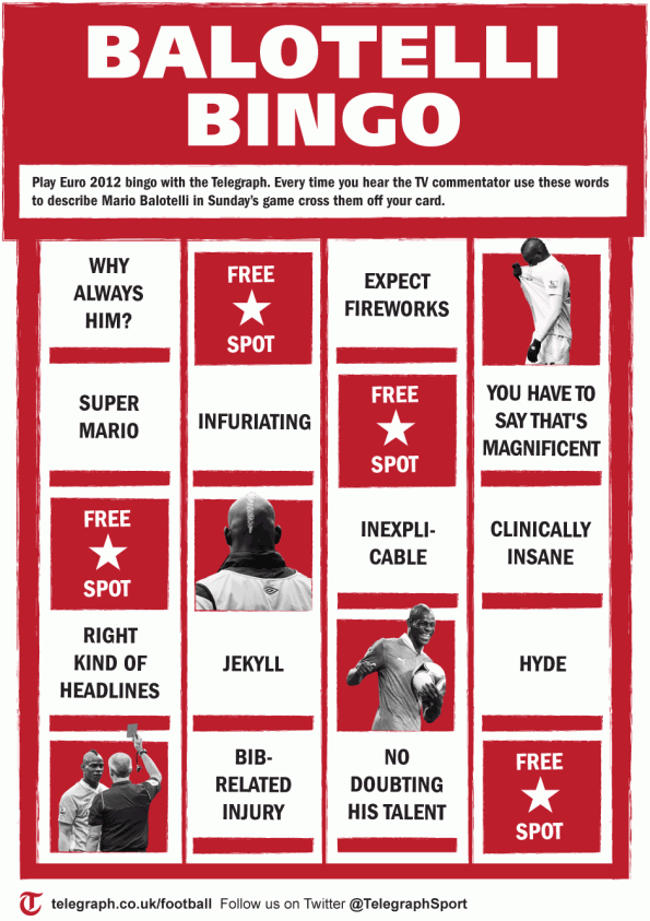 mario balotelli bingo from the telegraph for england vs italy euro 2012