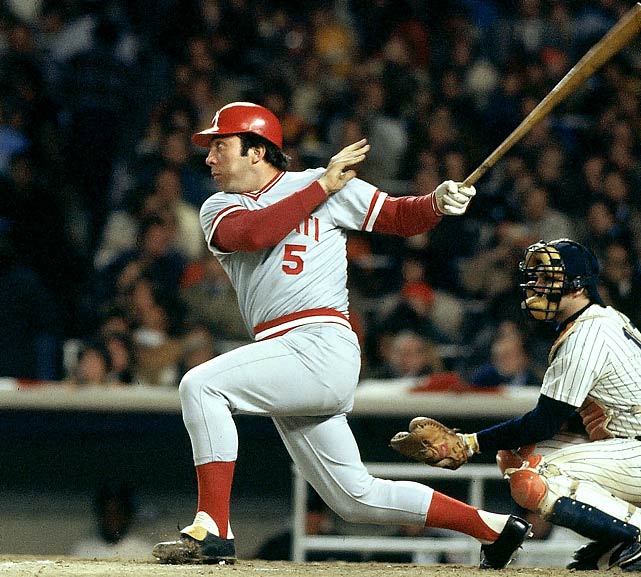 Image result for 1976 reds