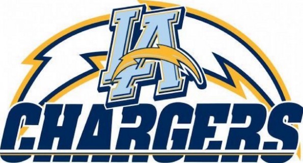 Image result for la chargers