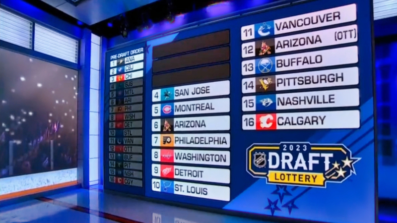 The 2023 NHL Draft Lottery board shown on broadcast.