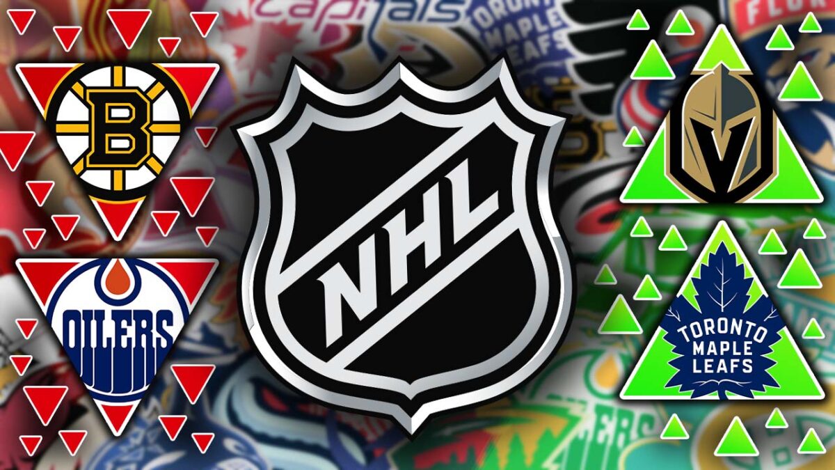Ranking all 32 NHL Teams by their Reverse Retro Jerseys 