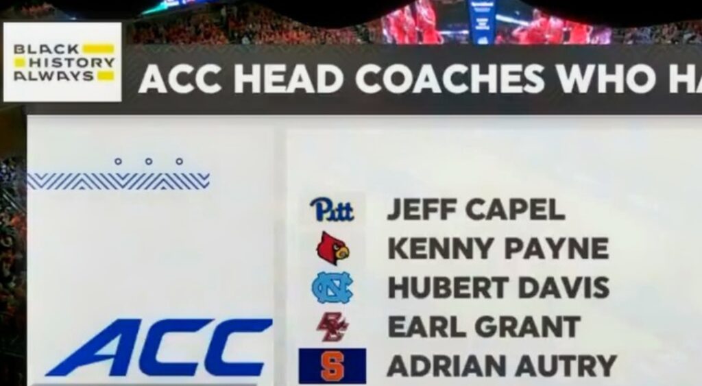 ESPn graphic about ACC coaches being black