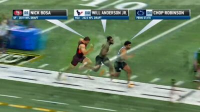 NFL combine players running the 40 yard dash