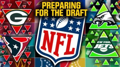 Ranking All 32 NFL Teams As They Prepare For The 2024 Draft