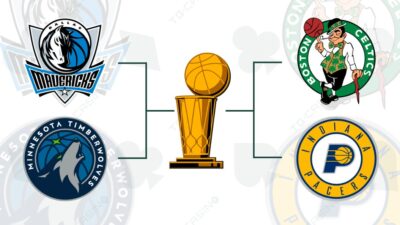 NBA Conference Finals details